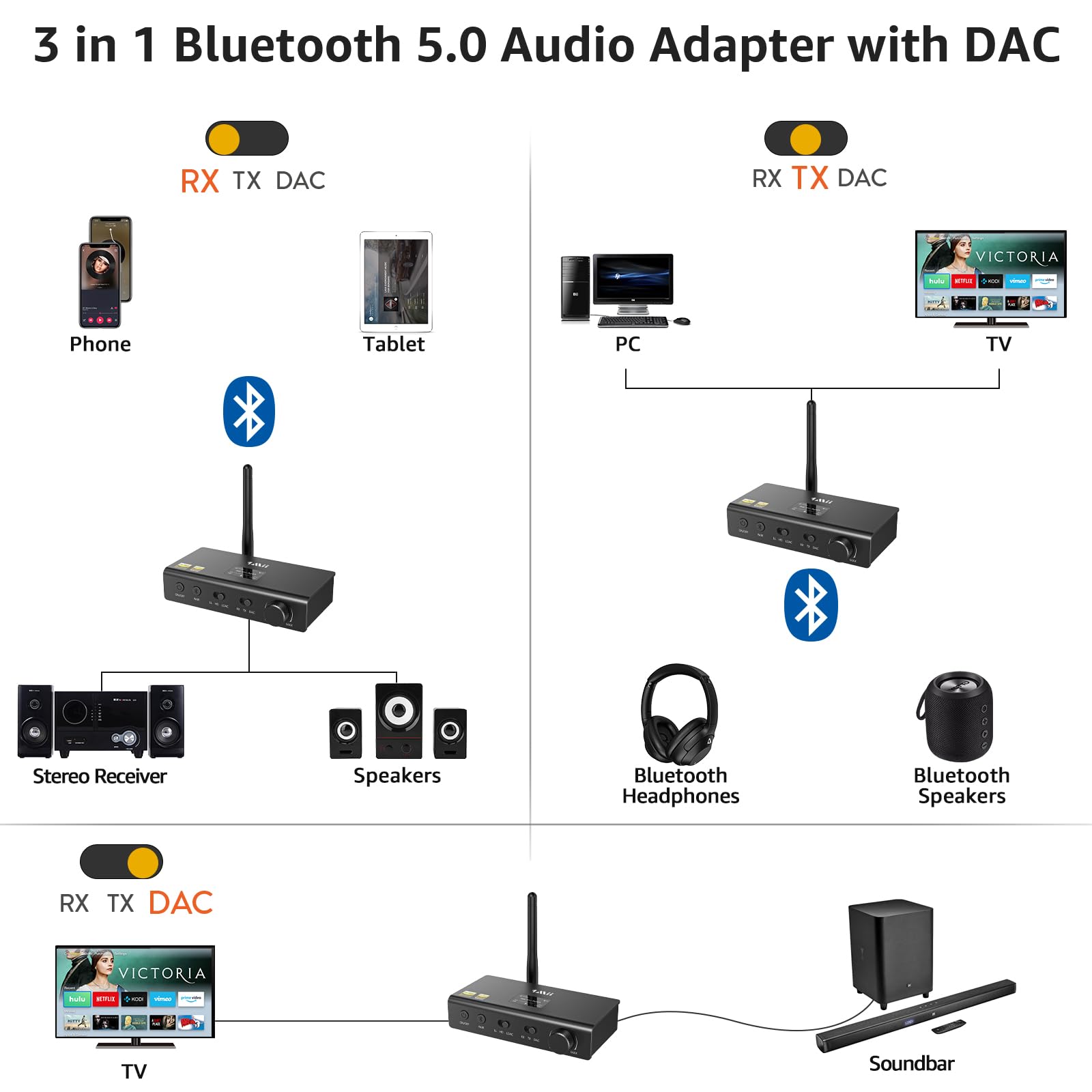 1Mii LDAC Bluetooth Transmitter and Receiver DS700: Amazon.co.uk